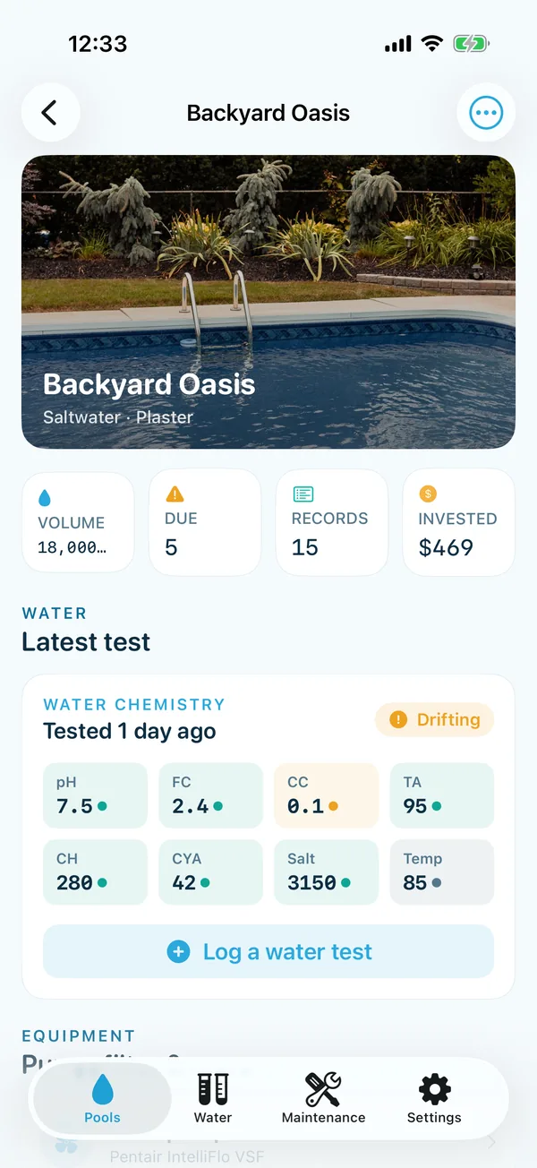 Add your pool