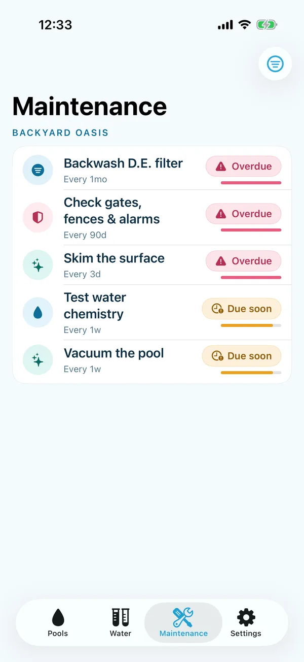 Skimmer maintenance list