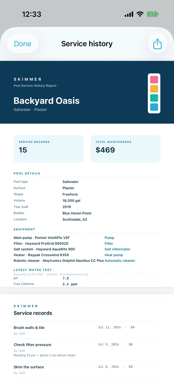 Export your PDF